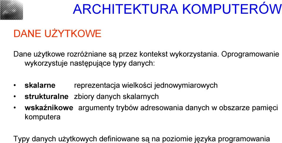 jednowymiarowych strukturalne zbiory danych skalarnych wskaźnikowe argumenty trybów adresowania