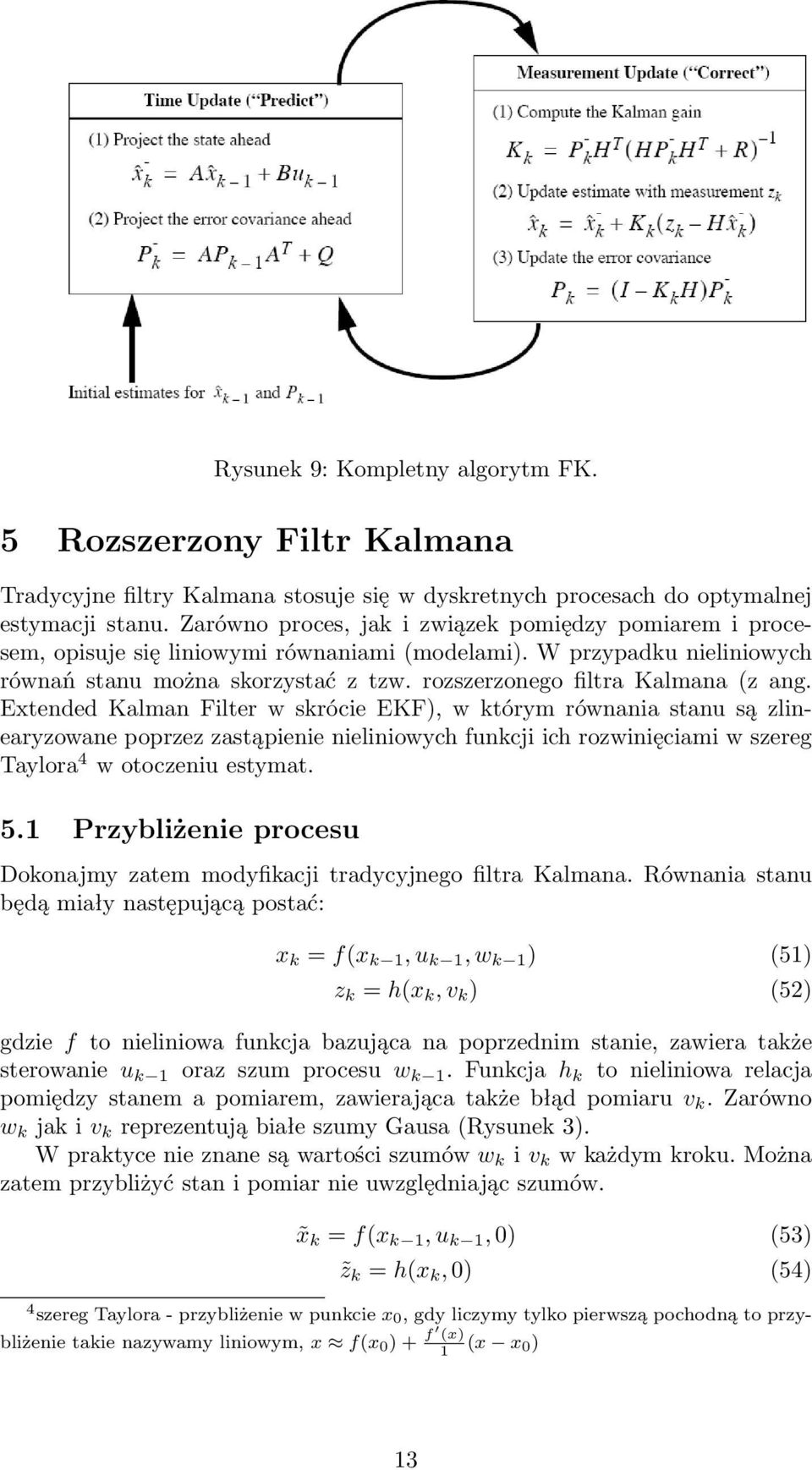 rozszerzonego filtra Kalmana (z ang.