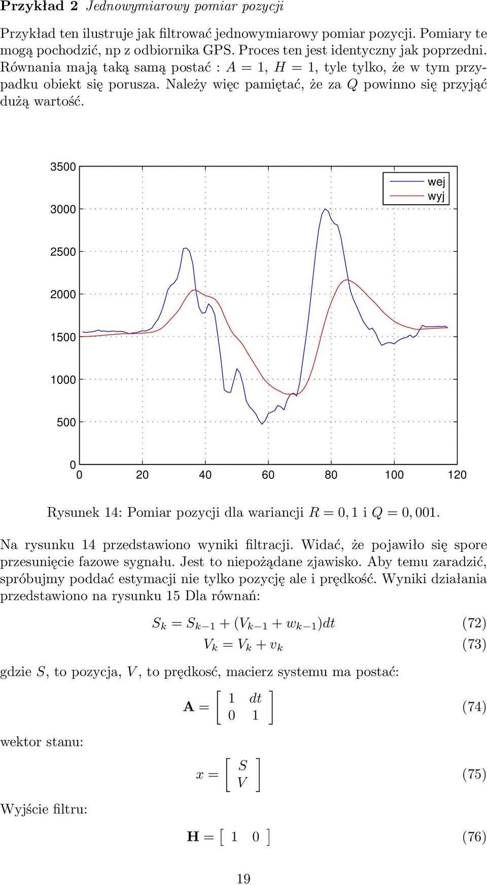 3500 3000 wej wyj 2500 2000 1500 1000 500 0 0 20 40 60 80 100 120 Rysunek 14: Pomiar pozycji dla wariancji R = 0, 1 i Q = 0, 001. Na rysunku 14 przedstawiono wyniki filtracji.