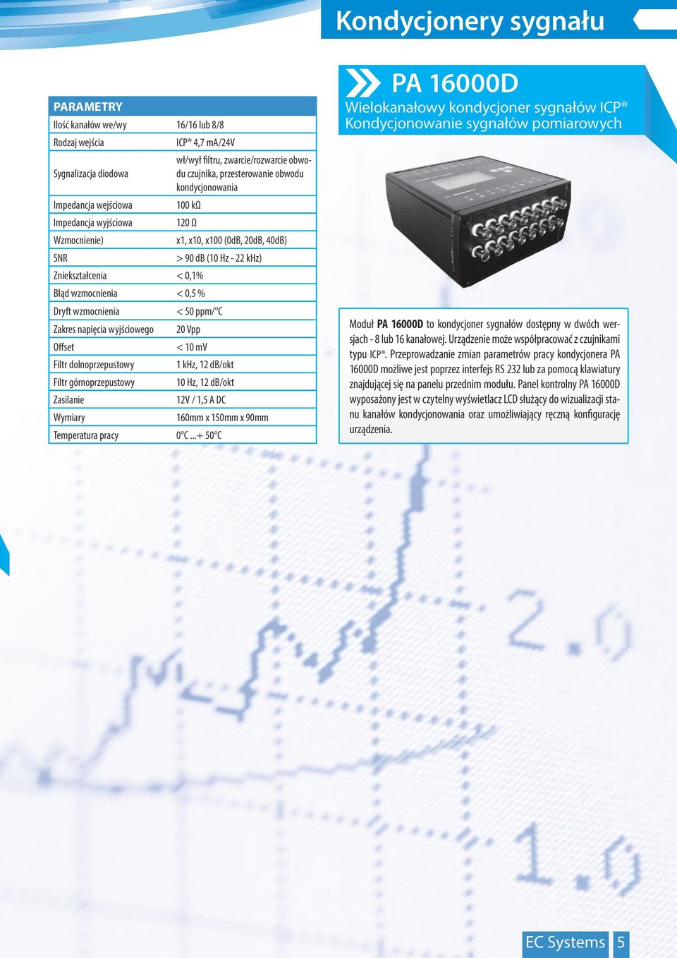 wyjściowego 20 Vpp Offset < 10 mv Filtr dolnoprzepustowy 1 khz, 12 db/okt Filtr górnoprzepustowy 10 Hz, 12 db/okt 12V / 1,5 A DC Wymiary 160mm x 150mm x 90mm Temperatura pracy 0 C.