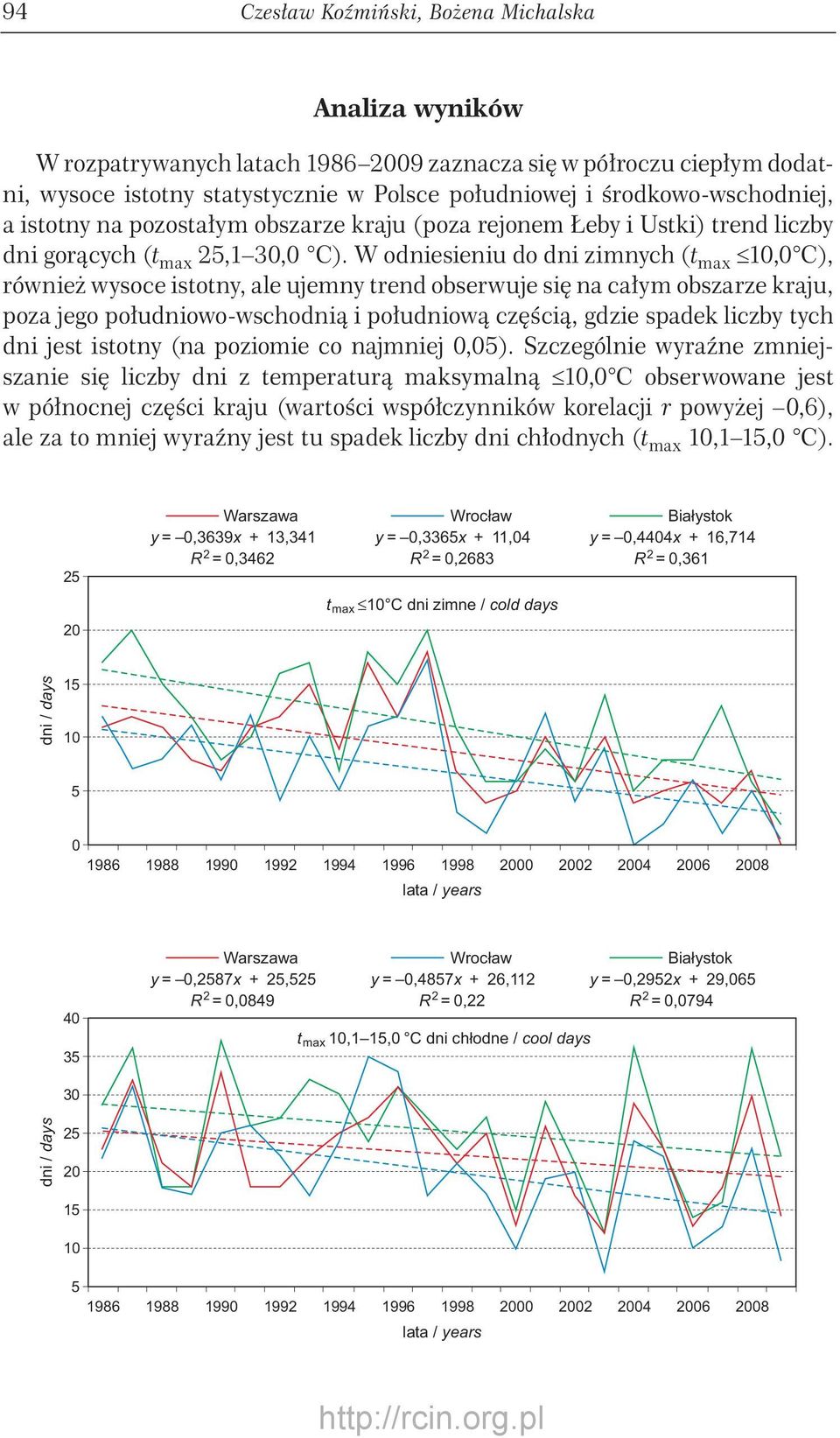 W odniesieniu do dni zimnych (t C), również wysoce istotny, ale ujemny trend obserwuje się na całym obszarze kraju, poza jego południowo-wschodnią i południową częścią, gdzie spadek liczby tych dni