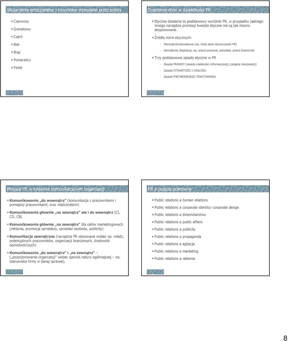 prawo prasowe, autorskie, prawo branżowe) Trzy podstawowe zasady etyczne w PR Zasada PRAWDY (zasada rzetelności informacyjnej), (pojęcie manipulacji) Zasada OTWARTOŚCI I DIALOGU Zasada PARTNERSKIEGO