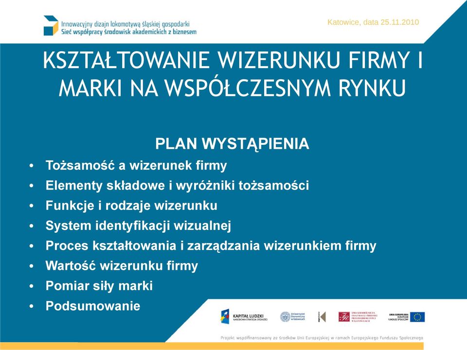 Tożsamość a wizerunek firmy Elementy składowe i wyróżniki tożsamości Funkcje i