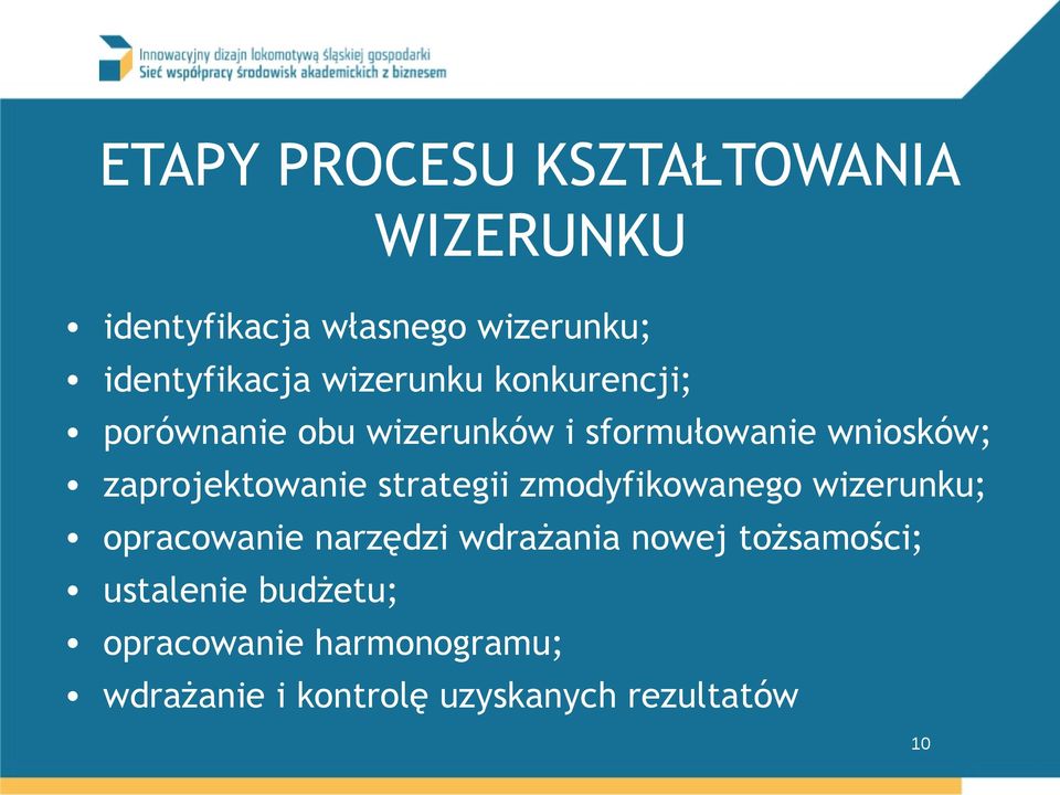 zaprojektowanie strategii zmodyfikowanego wizerunku; opracowanie narzędzi wdrażania