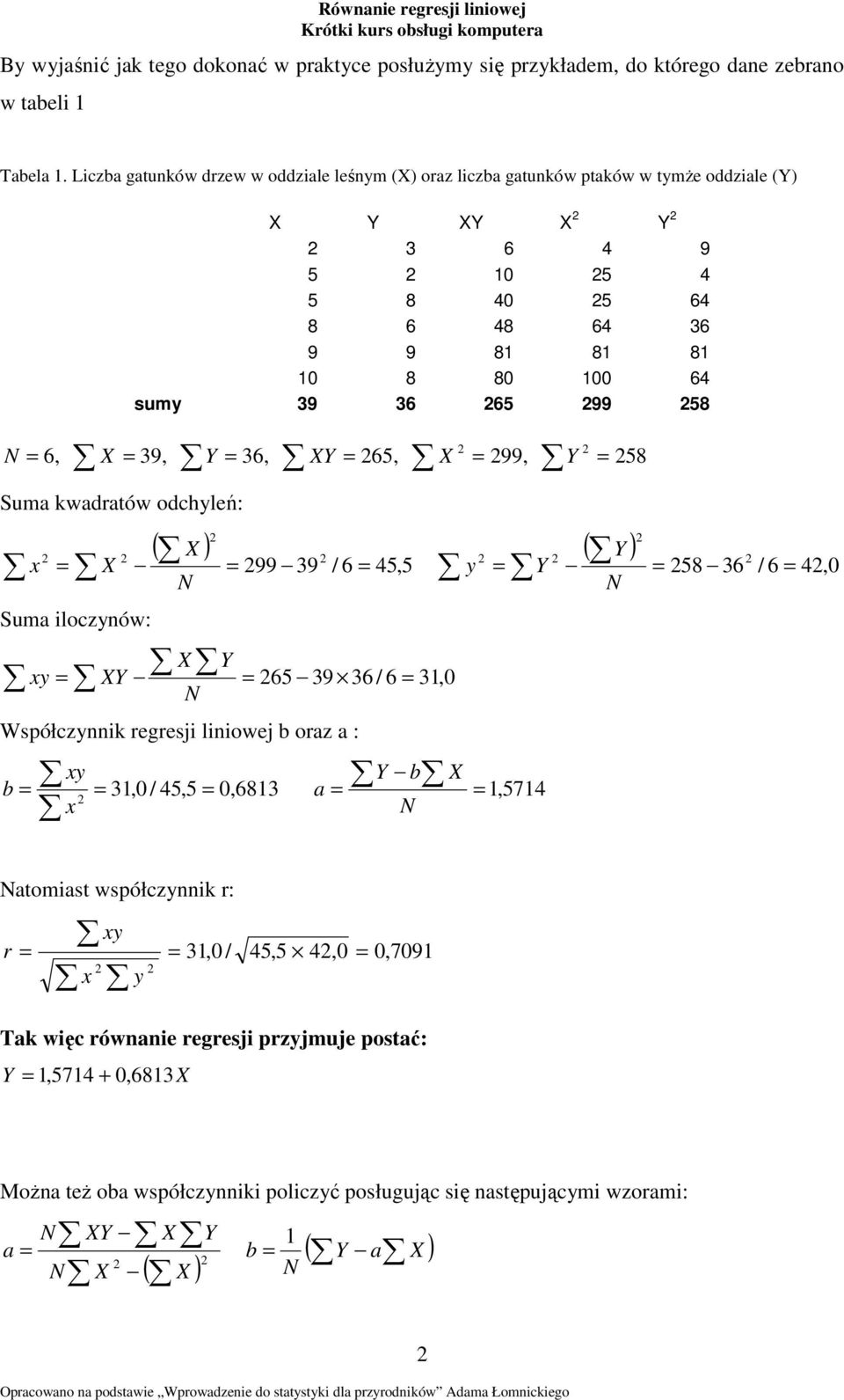 36, = 65, = 99, = = 6, 58 Suma kwadratów odchyleń: x = Suma iloczynów: xy = ( ) ( ) = 99 39 / 6 = 45,5 y = = 65 39 36 / 6 = 31,0 Współczynnik regresji liniowej b oraz a : b = xy b = 31,0 /