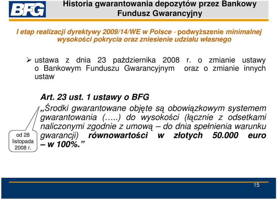 o zmianie ustawy o Bankowym Funduszu Gwarancyjnym oraz o zmianie innych ustaw od 28 listopada 2008 r. Art. 23 ust.