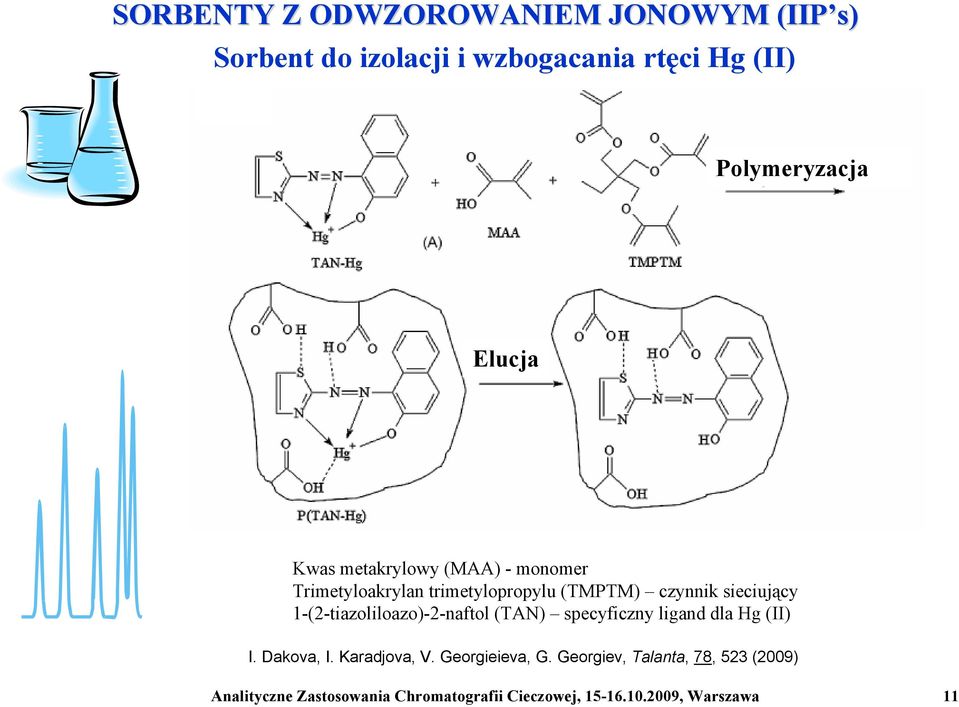 1-(2-tiazoliloazo)-2-naftol (TAN) specyficzny ligand dla Hg (II) I. Dakova, I. Karadjova, V. Georgieieva, G.