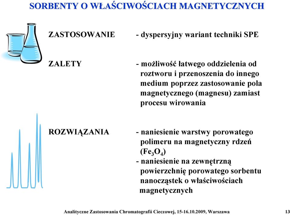 ROZWIĄZANIA - naniesienie warstwy porowatego polimeru na magnetyczny rdzeń (Fe 3 O 4 ) - naniesienie na zewnętrzną powierzchnię