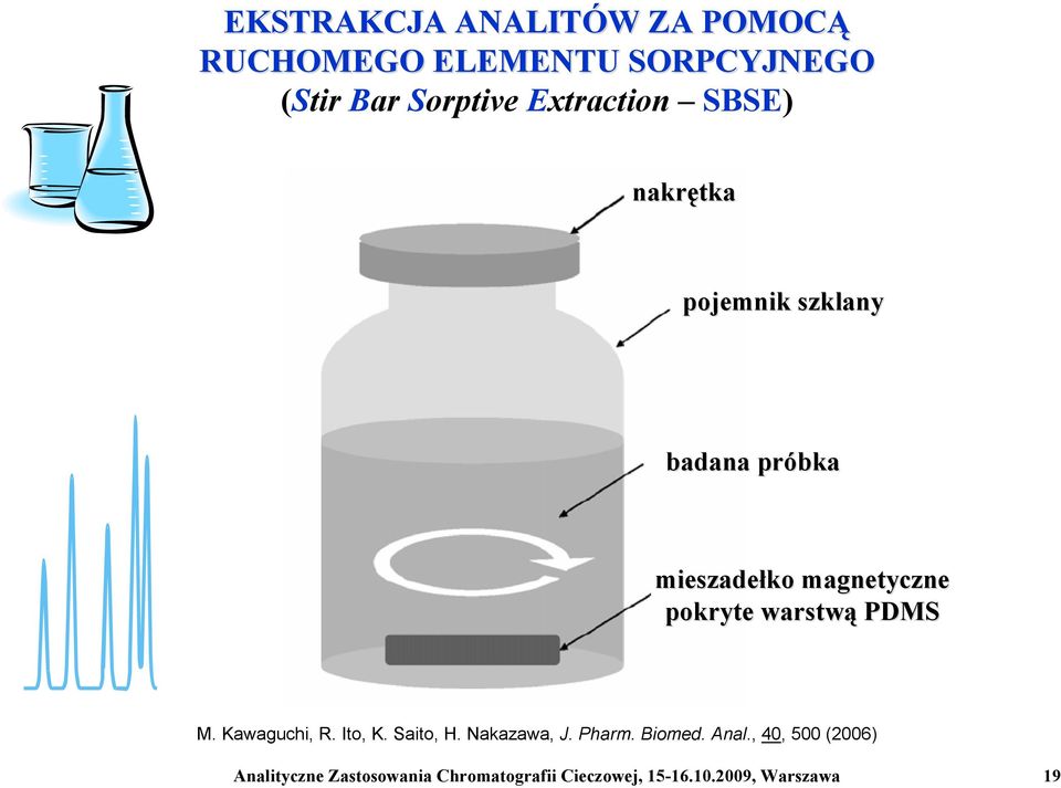 pokryte warstwą PDMS M. Kawaguchi, R. Ito, K. Saito, H. Nakazawa, J. Pharm. Biomed.