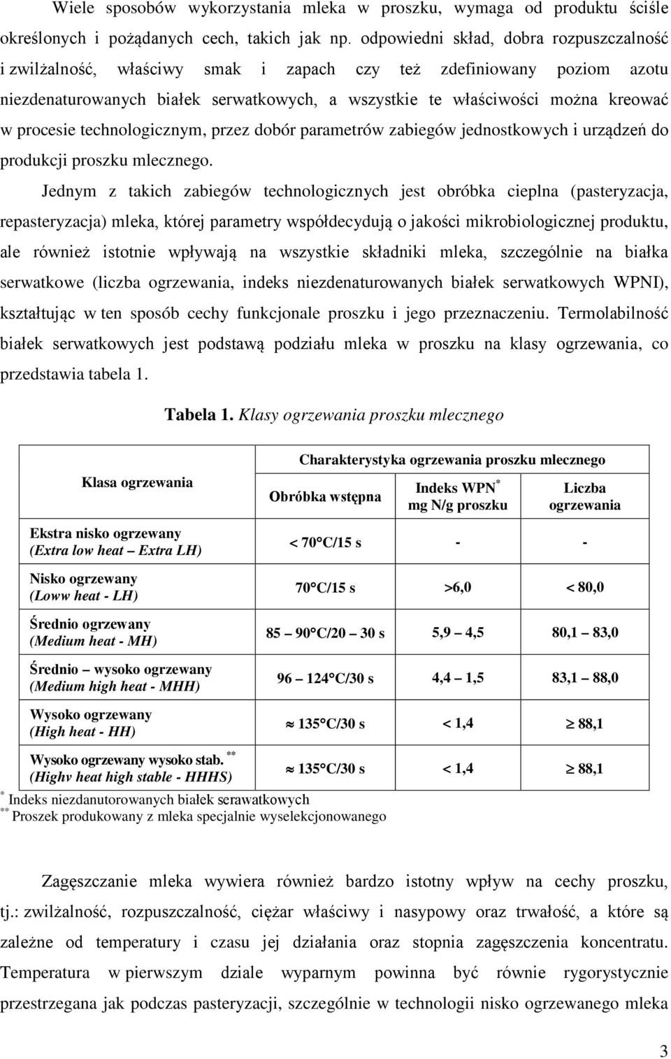 procesie technologicznym, przez dobór parametrów zabiegów jednostkowych i urządzeń do produkcji proszku mlecznego.