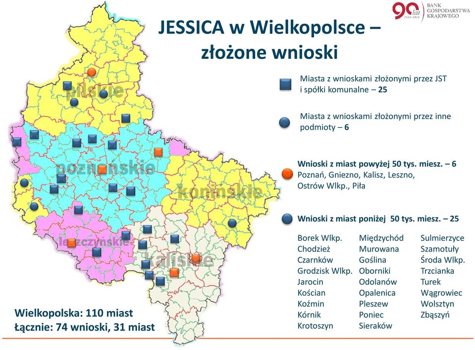 Chodzież Czarnków Grodzisk Wlkp.