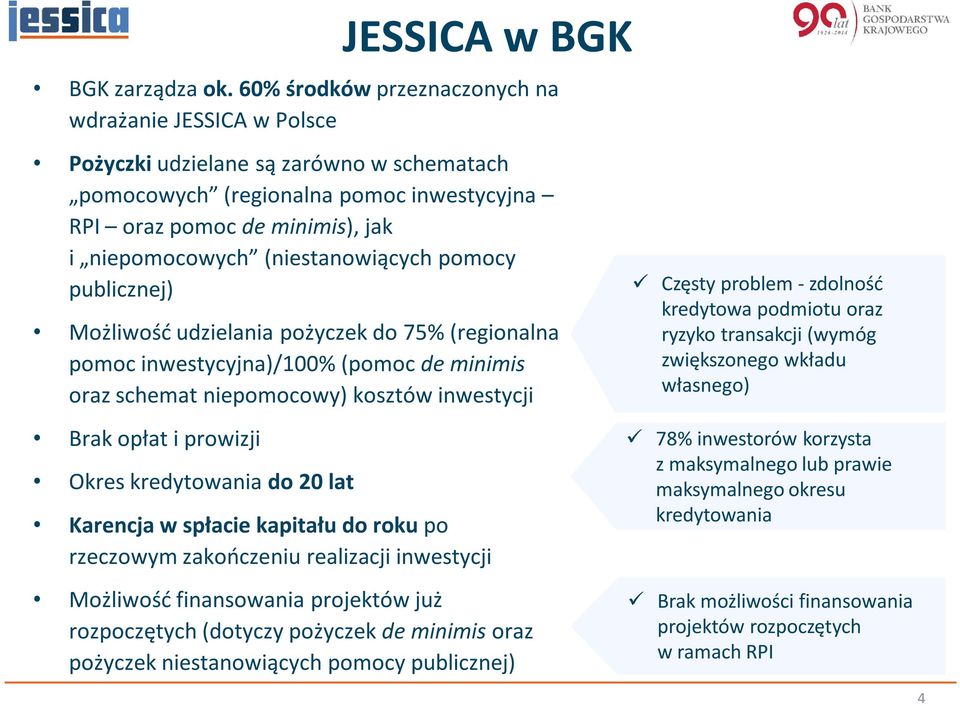 (niestanowiących pomocy publicznej) Możliwość udzielania pożyczek do 75% (regionalna pomoc inwestycyjna)/100% (pomoc de minimis oraz schemat niepomocowy) kosztów inwestycji Brak opłat i prowizji