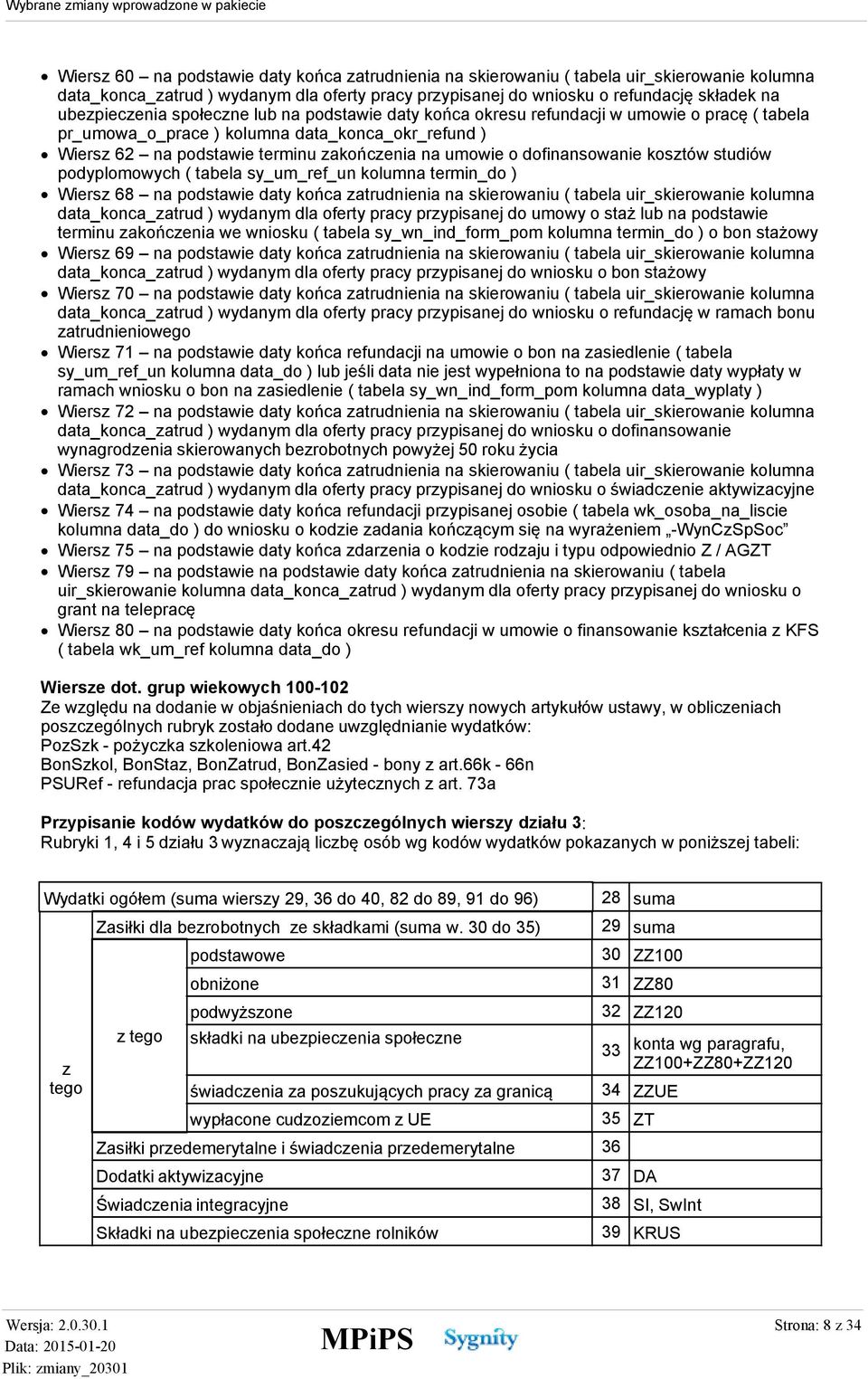 o dofinansowanie kosztów studiów podyplomowych ( tabela sy_um_ref_un kolumna termin_do ) Wiersz 68 na podstawie daty końca zatrudnienia na skierowaniu ( tabela uir_skierowanie kolumna