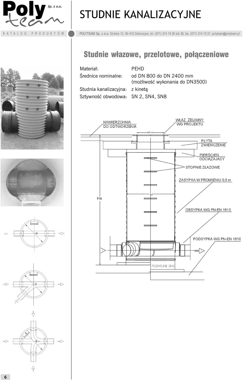 pl Studnie włazowe, przelotowe, połączeniowe Średnice nominalne: PEHD Studnia