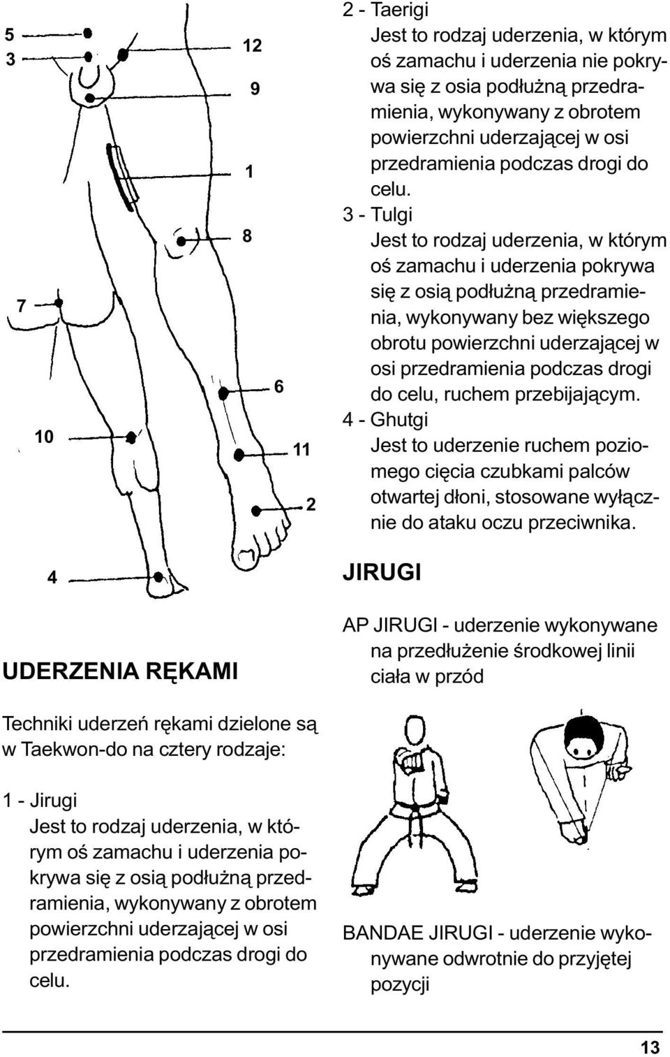 3 - Tulgi Jest to rodzaj uderzenia, w którym oœ zamachu i uderzenia pokrywa siê z osi¹ pod³u n¹ przedramienia, wykonywany bez wiêkszego obrotu powierzchni uderzaj¹cej w osi przedramienia podczas