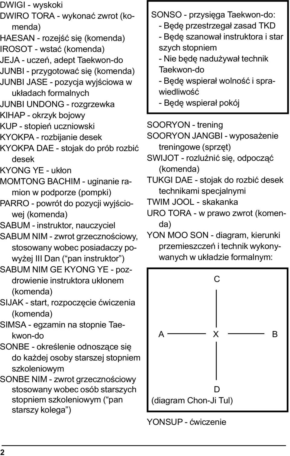 BACHIM - uginanie ramion w podporze (pompki) PARRO - powrót do pozycji wyjœciowej (komenda) SABUM - instruktor, nauczyciel SABUM NIM - zwrot grzecznoœciowy, stosowany wobec posiadaczy powy ej III Dan