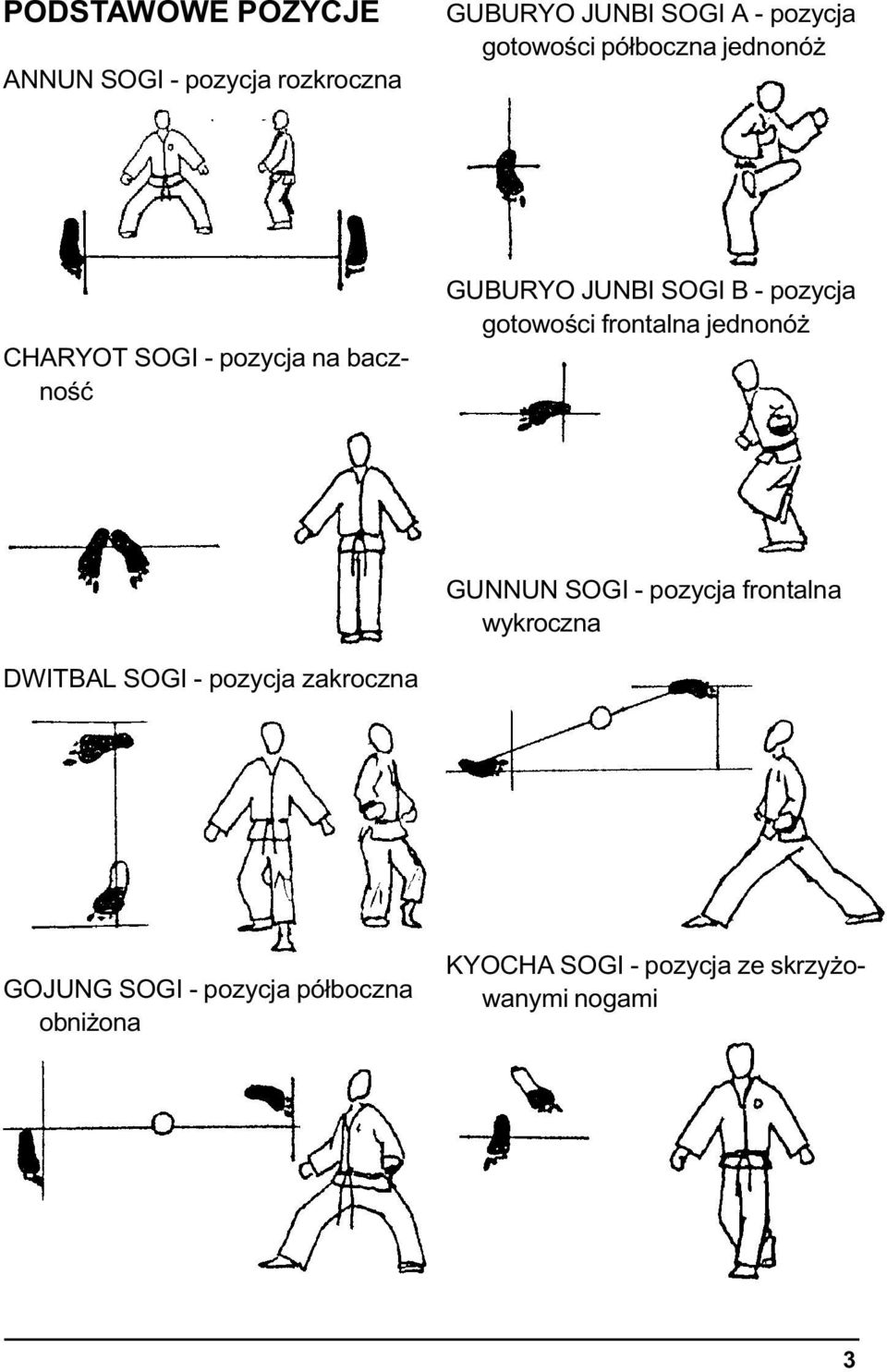 gotowoœci frontalna jednonó GUNNUN SOGI - pozycja frontalna wykroczna DWITBAL SOGI -
