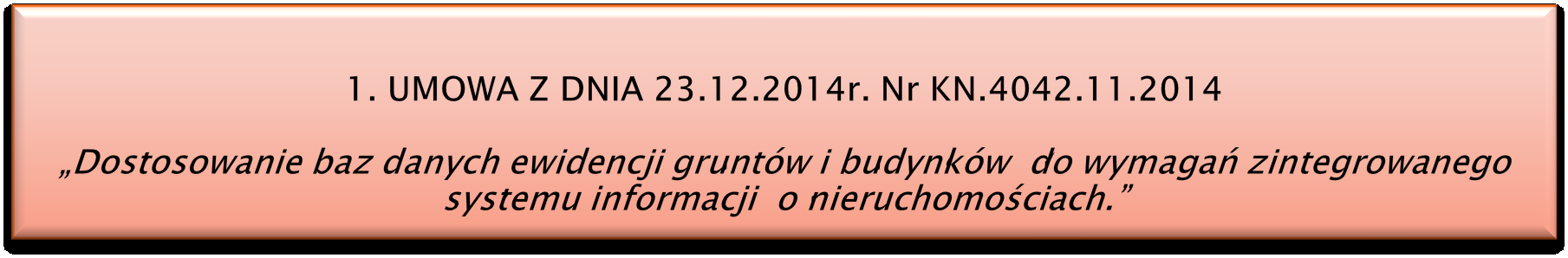powiat: 1. oleśnicki 2. trzebnicki 3.
