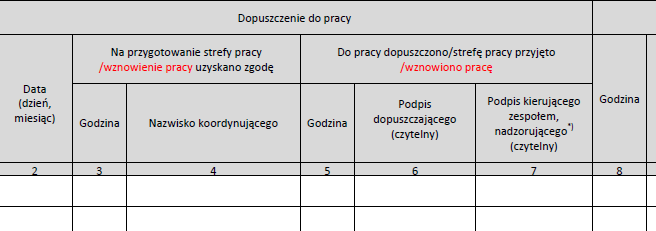 Wzór polecenia wykonania pracy Możliwość ponownego wznowienia