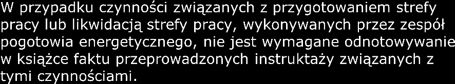Książka instruktaży