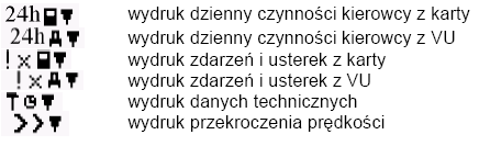 TACHOGRAFY CYFROWE STOSOWANE W TRANSPORCIE ROGOWYM 1613 Rys. 2.