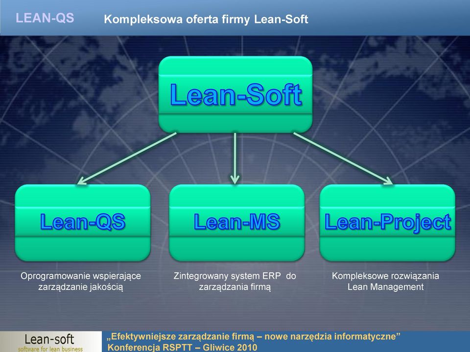 jakością Zintegrowany system ERP do