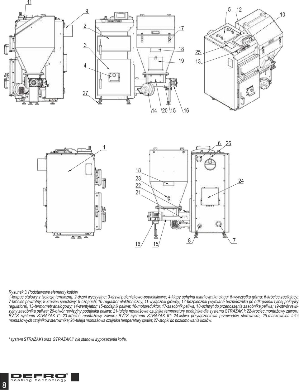spustowy; 9-czopuch; 0-regulator elektroniczny; -wyłącznik główny; 2-bezpiecznik (wymiana bezpiecznika po odkręceniu tylnej pokrywy regulatora); 3-termometr analogowy; 4-wentylator; 5-podajnik