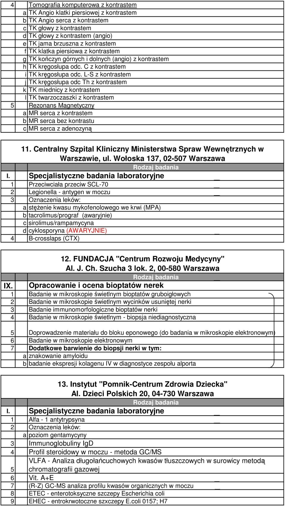 L-S z kontrastem j TK kręgosłupa odc Th z kontrastem k TK miednicy z kontrastem l TK twarzoczaszki z kontrastem 5 Rezonans Magnetyczny a MR serca z kontrastem b MR serca bez kontrastu c MR serca z