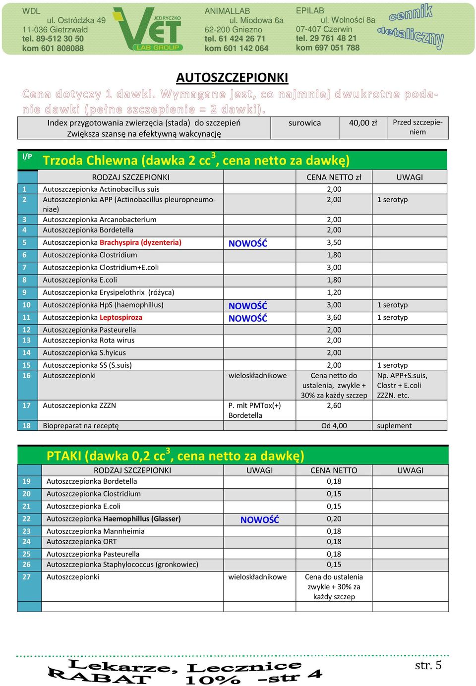 Bordetella 2,00 5 Autoszczepionka Brachyspira (dyzenteria) NOWOŚĆ 3,50 6 Autoszczepionka Clostridium 1,80 7 Autoszczepionka Clostridium+E.coli 3,00 8 Autoszczepionka E.