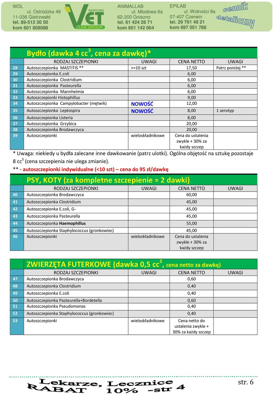 NOWOŚĆ 12,00 35 Autoszczepionka Leptospira NOWOŚĆ 8,00 1 serotyp 36 Autoszczepionka Listeria 8,00 37 Autoszczepionka Grzybica 20,00 38 Autoszczepionka Brodawczyca 20,00 39 Autoszczepionki