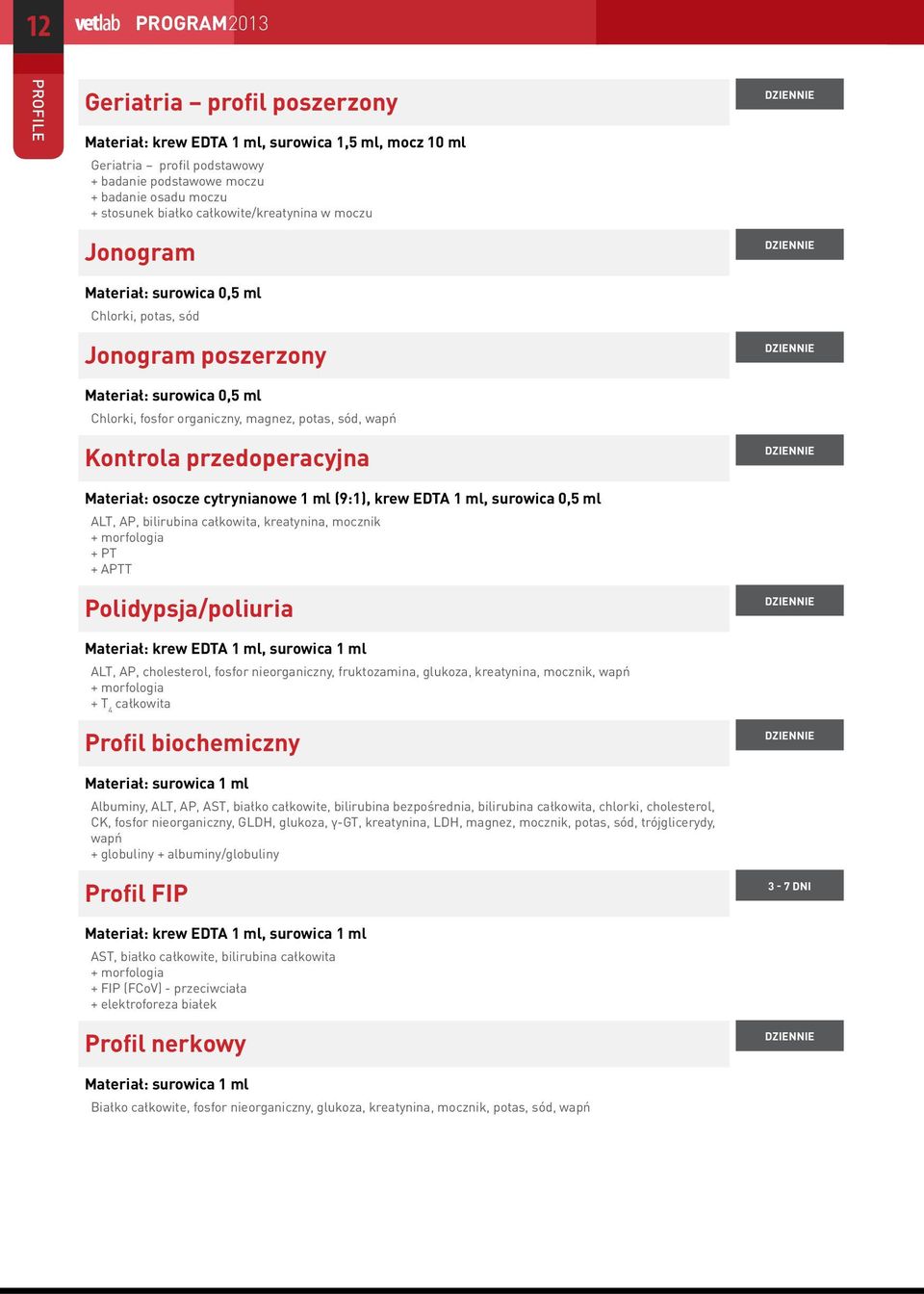 krew EDTA 1 ml, surowica 0,5 ml ALT, AP, bilirubina całkowita, kreatynina, mocznik + morfologia + PT + APTT Polidypsja/poliuria Materiał: krew EDTA 1 ml, surowica 1 ml ALT, AP, cholesterol, fosfor