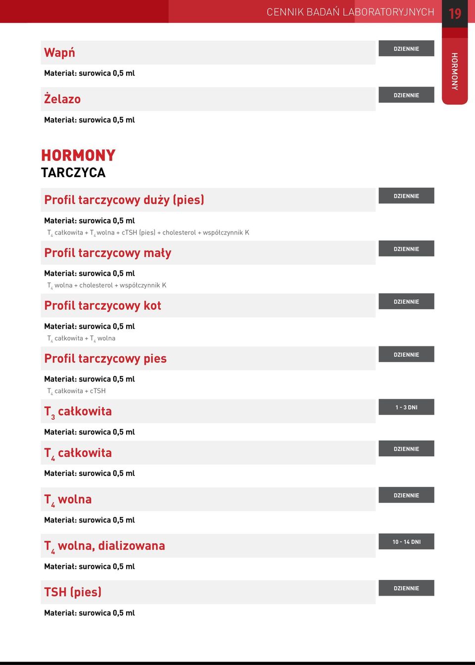 cholesterol + współczynnik K Profil tarczycowy kot T 4 całkowita + T 4 wolna Profil tarczycowy pies T 4