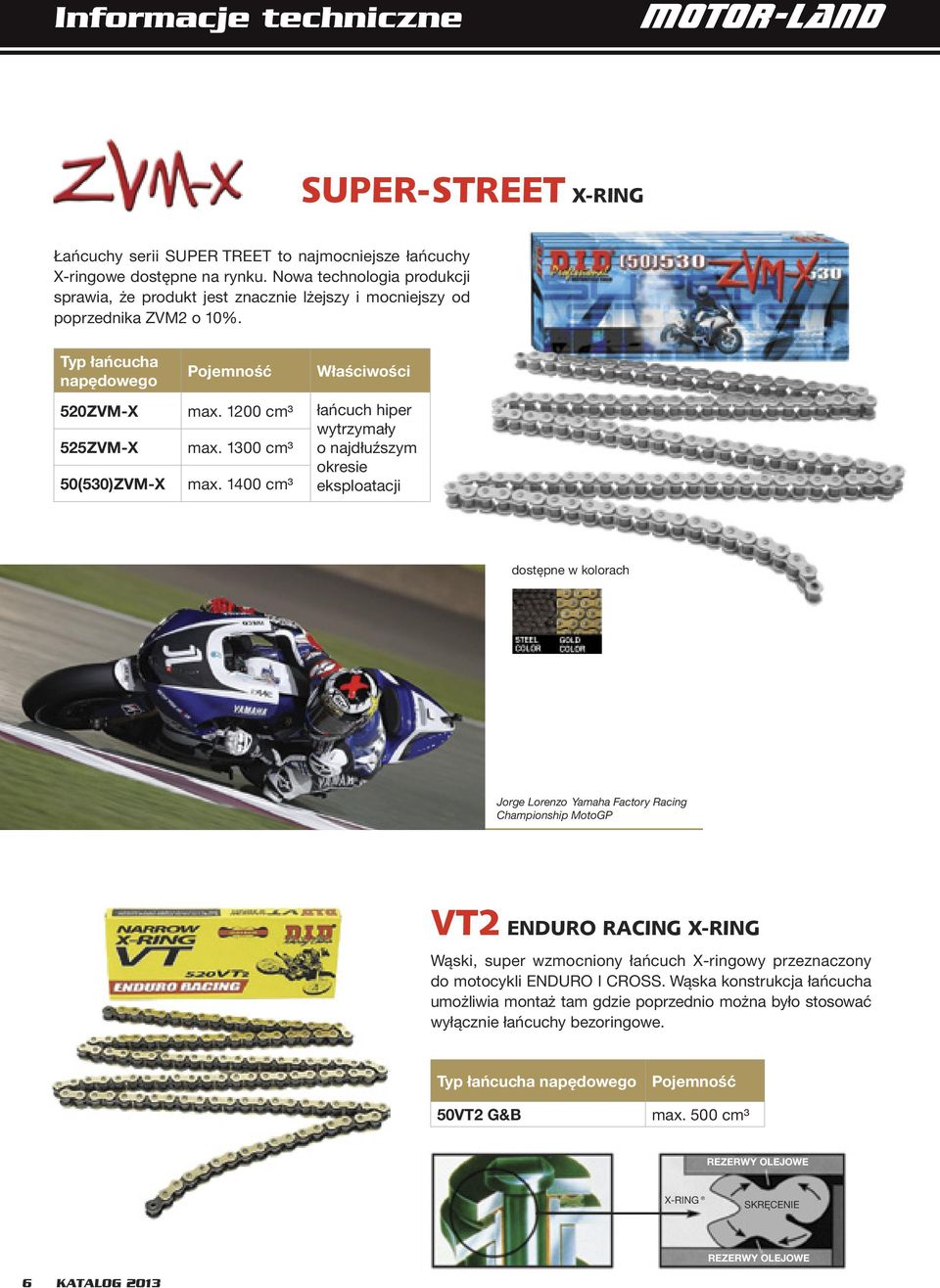1300 cm³ łańcuch hiper wytrzymały o najdłuźszym 50(530)ZVM-X max.