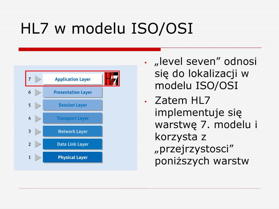 HL7 implementuje się warstwę 7.