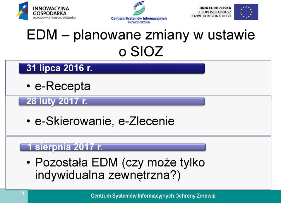 o SIOZ e-skierowanie, e-zlecenie 1 sierpnia