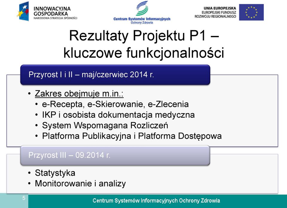 : e-recepta, e-skierowanie, e-zlecenia IKP i osobista dokumentacja medyczna