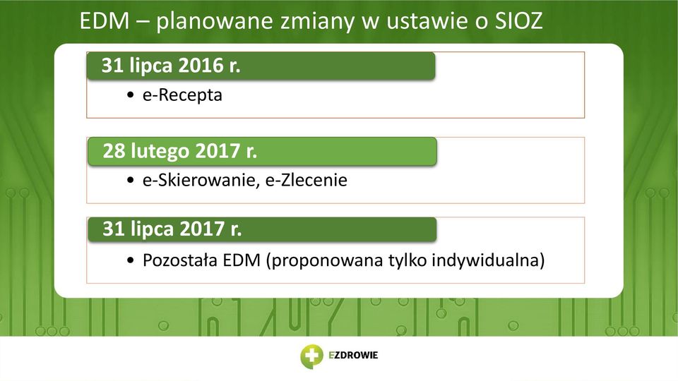 e-skierowanie, e-zlecenie 31 lipca 2017 r.