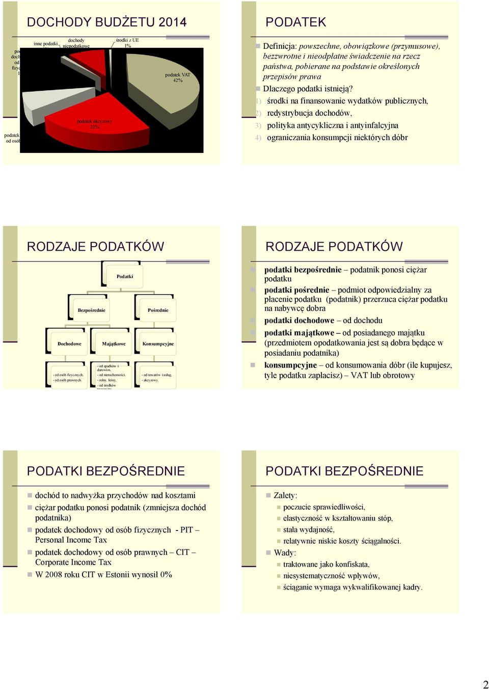 1) środki na finansowanie wydatków publicznych, 2) redystrybucja dochodów, 3) polityka antycykliczna i antyinfalcyjna 4) ograniczania konsumpcji niektórych dóbr RODZAJE PODATKÓW RODZAJE PODATKÓW