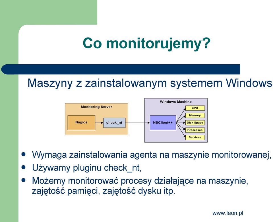 zainstalowania agenta na maszynie monitorowanej, Używamy