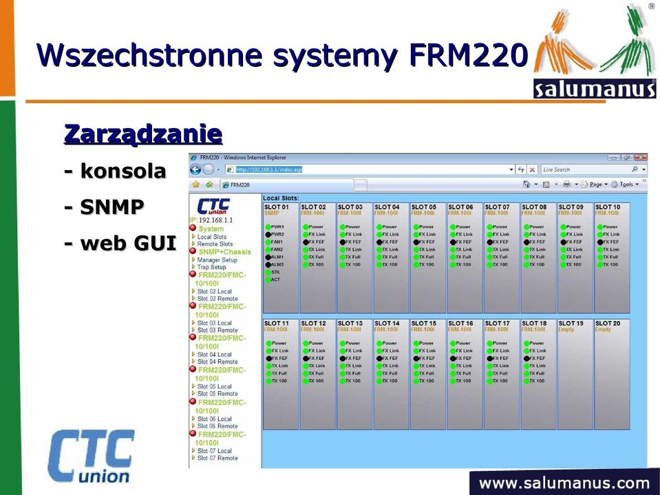 Zarządzanie -