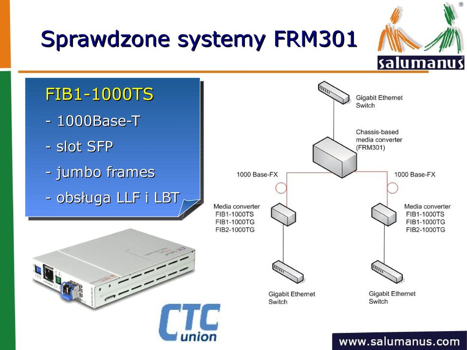 1000Base-T - slot SFP -