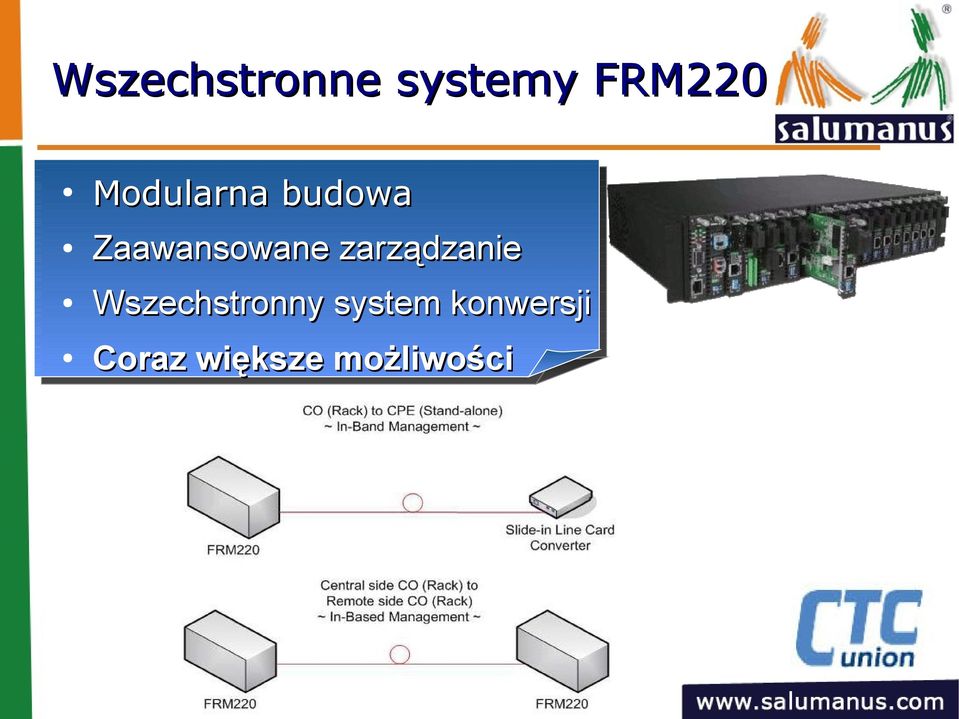 zarządzanie Wszechstronny