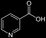 Witamina PP (witamina B 3 ) amid kwasu nikotynowego kwas nikotynowy Uczestniczy w: procesach utleniania i redukcji w organizmie - jako składnik koenzymów procesach regulacji poziomu cukru we krwi