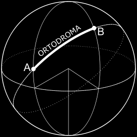 Ortodroma (st.gr. ὀρθόs, orthos = prosty, prawidło wy; δρόμος, dromos = droga, przebieg) to najkrótsza droga pomiędzy dwoma punktami na powierzchni kuli biegnąca po jej powierzchni.