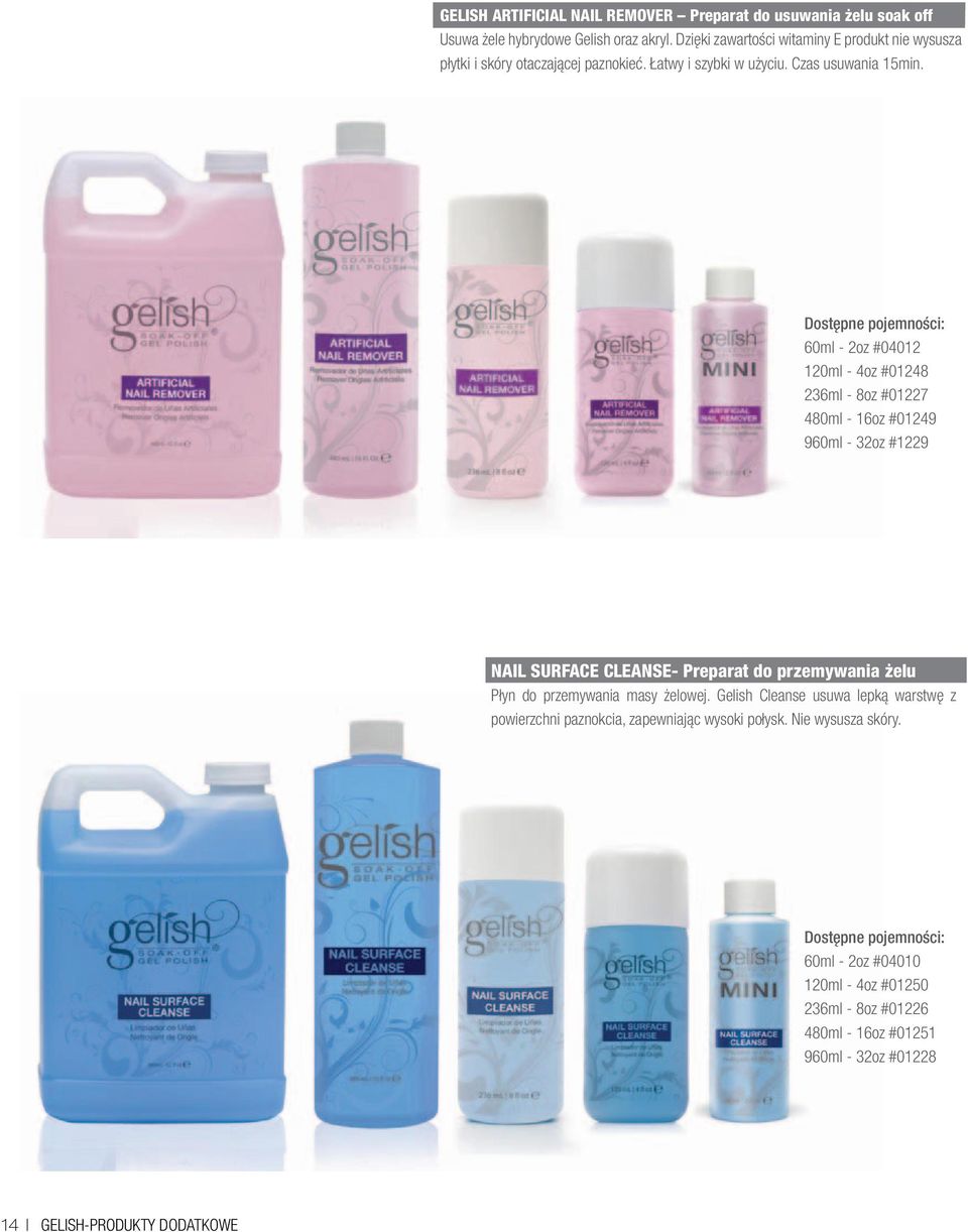 60ml - 2oz #04012 120ml - 4oz #01248 236ml - 8oz #01227 480ml - 16oz #01249 960ml - 32oz #1229 NAIL SURFACE CLEANSE- Preparat do przemywania żelu Płyn do