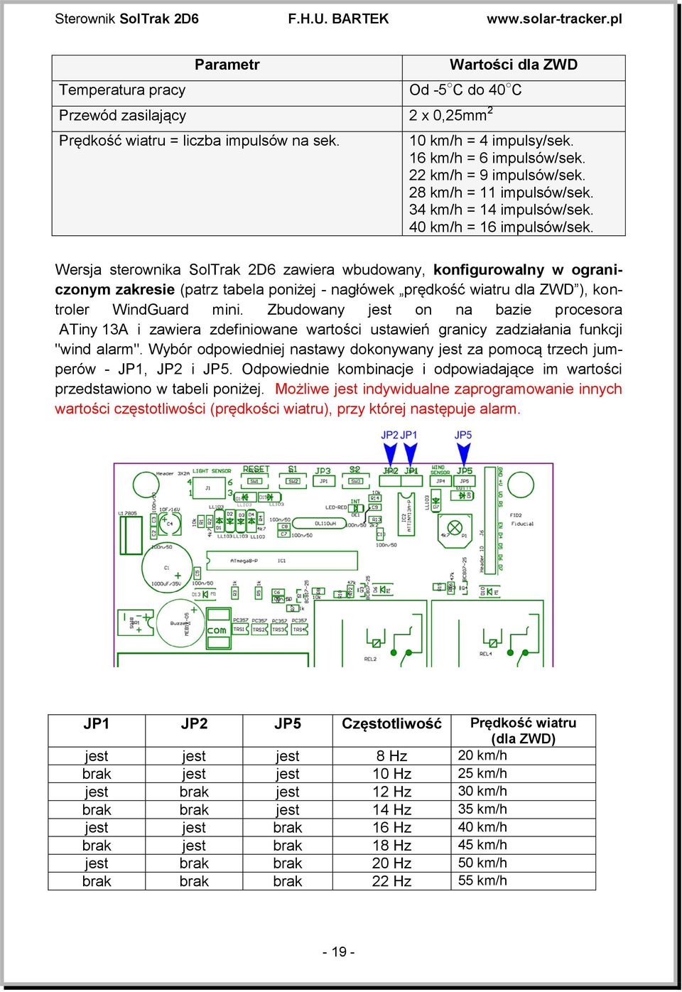Wersja sterownika SolTrak 2D6 zawiera wbudowany, konfigurowalny w ograniczonym zakresie (patrz tabela poniżej - nagłówek prędkość wiatru dla ZWD ), kontroler WindGuard mini.