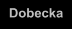 Chemicznego Pracownia Szacowania Ryzyka Zdrowotnego Szkolenie: