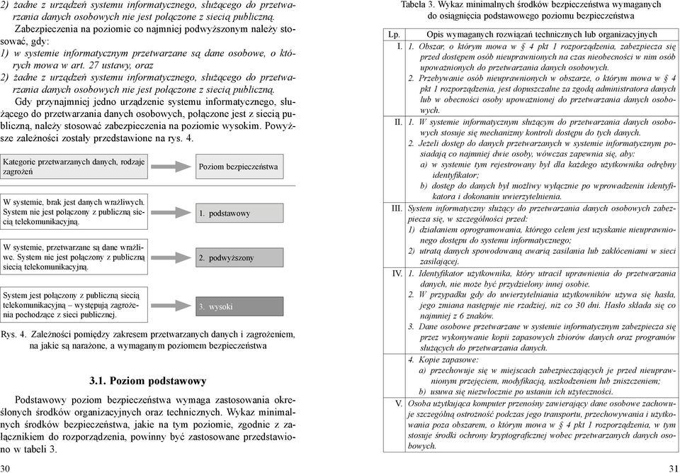 27 ustawy, oraz  Gdy przynajmniej jedno urządzenie systemu informatycznego, służącego do przetwarzania danych osobowych, połączone jest z siecią publiczną, należy stosować zabezpieczenia na poziomie