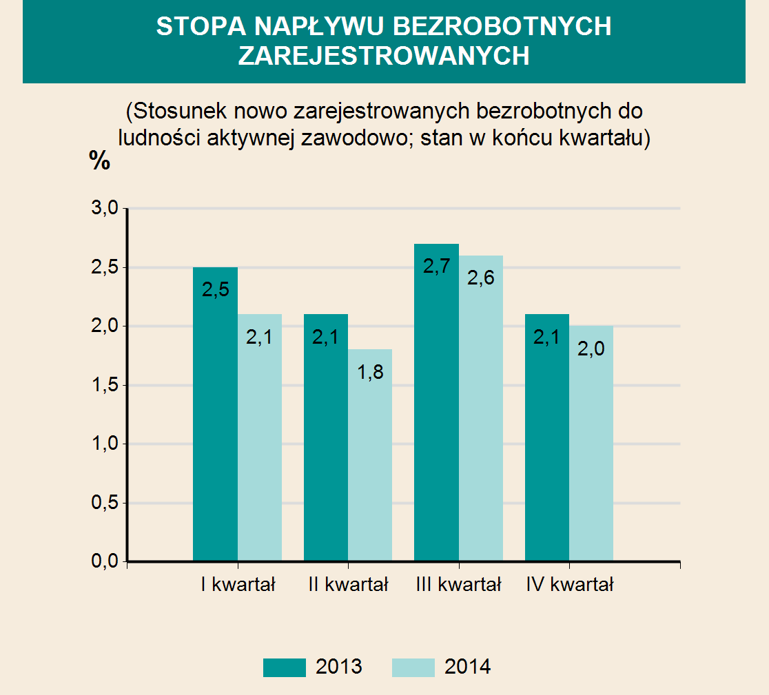 Д1Х3INFRASTRUKTURA SPOБ0С9ECZNO-GOSPODARCZA Б0Ч3Б0С9OBKI 2012 2013 2014 Б0Ч3Б0Т0obki i kluby dzieciб0о1ce 1 1 2 w tym oddziaб0т0y Б0Ч4Б0Т0obkowe - - - Miejsca 74 94 125 Dzieci przebywajб0м2ce (w