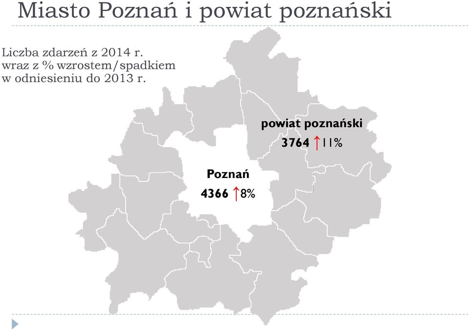 wraz z % wzrostem/spadkiem w